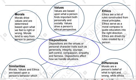  Genealogy of Morals: Una Explosión Ética en Papel