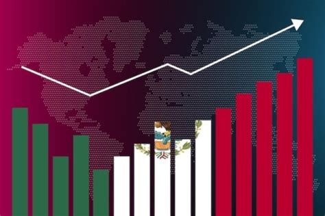  ¿Qué Pasa con la Economía Mexicana? A Critical Lens on National Prosperity